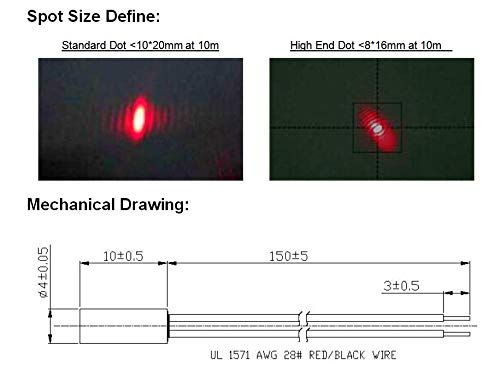 635nm Red Dot Laser Module G844055