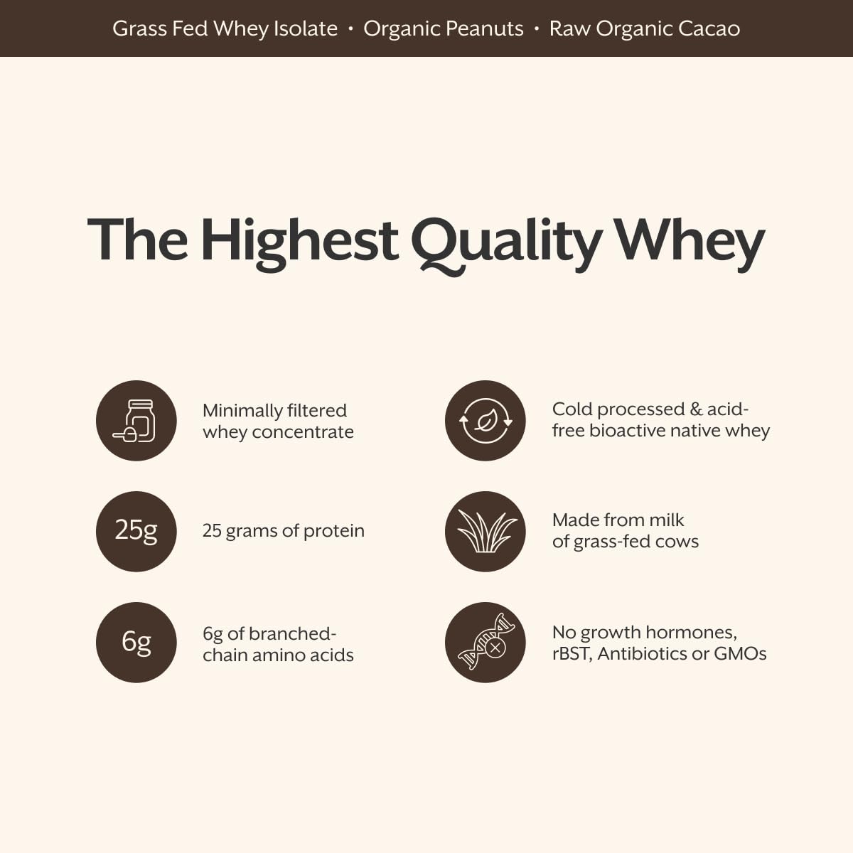 Whey Protein Powder Raw Chocolate 5 Pound K635376