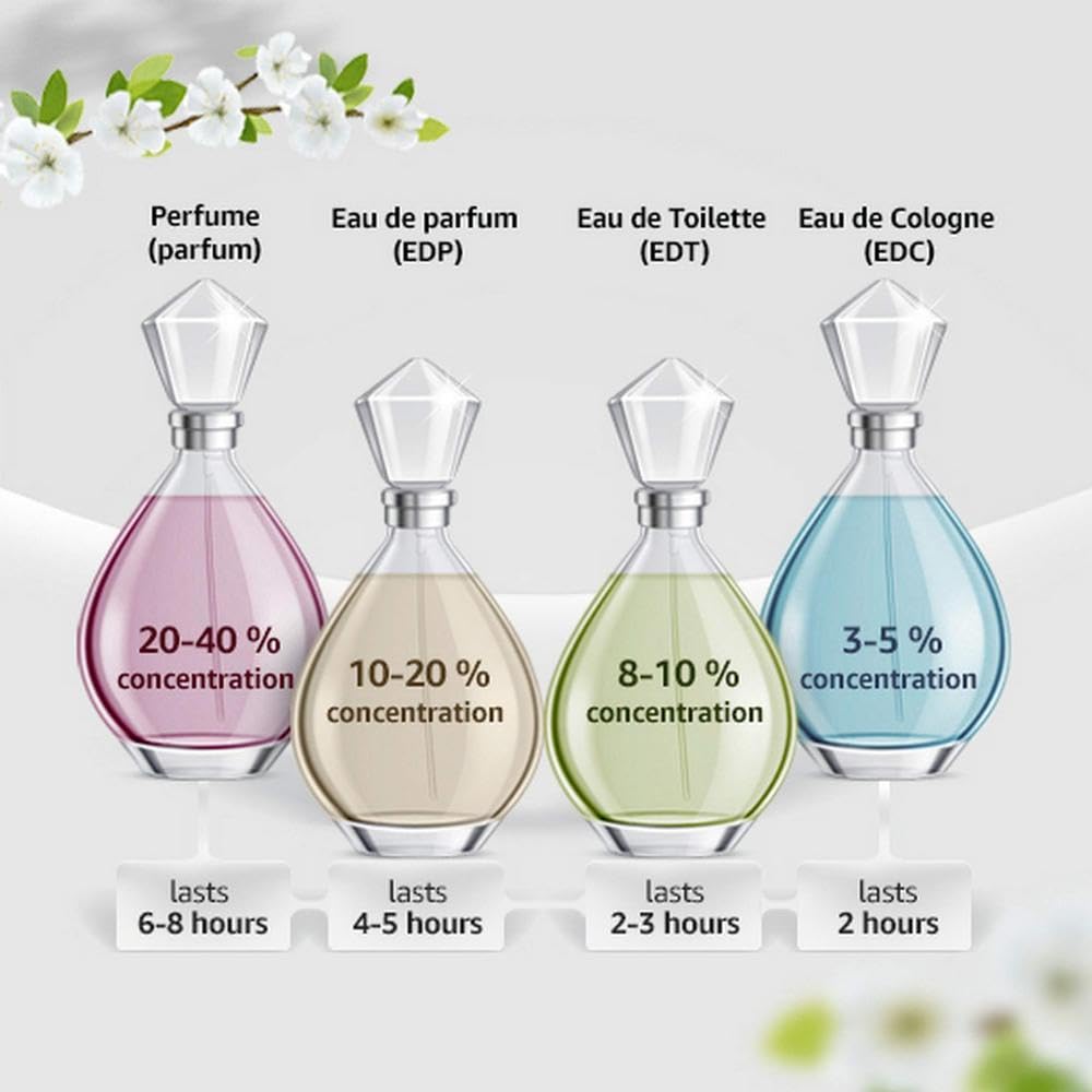Men Eau De Toilette, 3.4 Ounce F21687