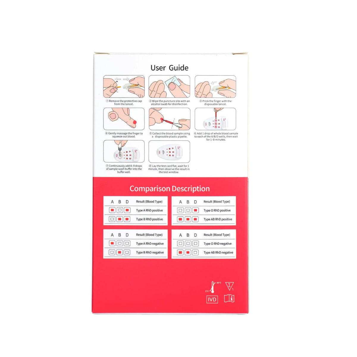 Blood Group Testing Kit 3 Test Kit O1903