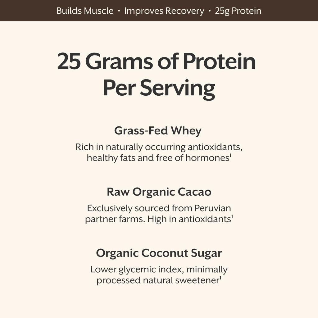 Whey Protein Powder Raw Chocolate 5 Pound K635376