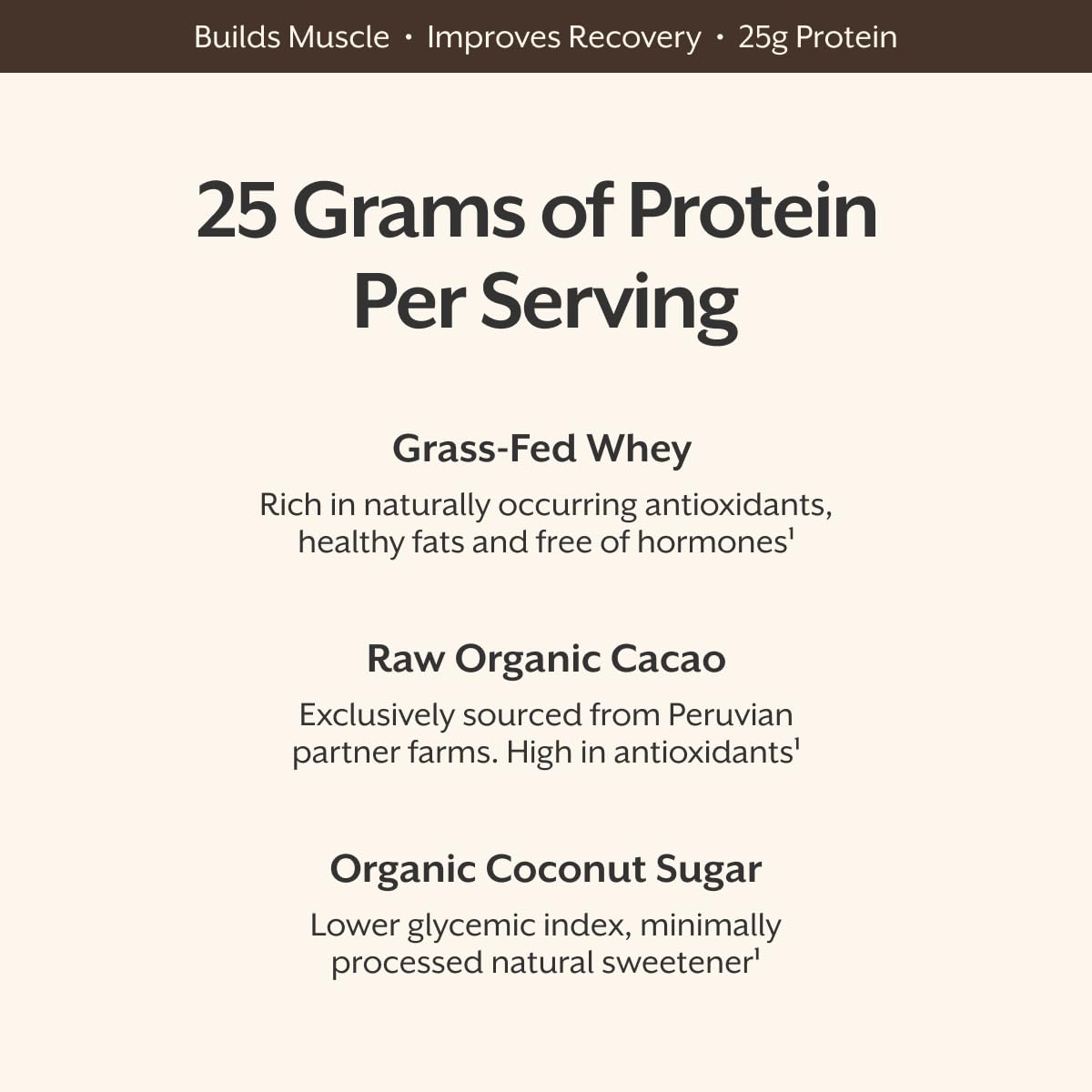 Whey Protein Powder Raw Chocolate 5 Pound K635376