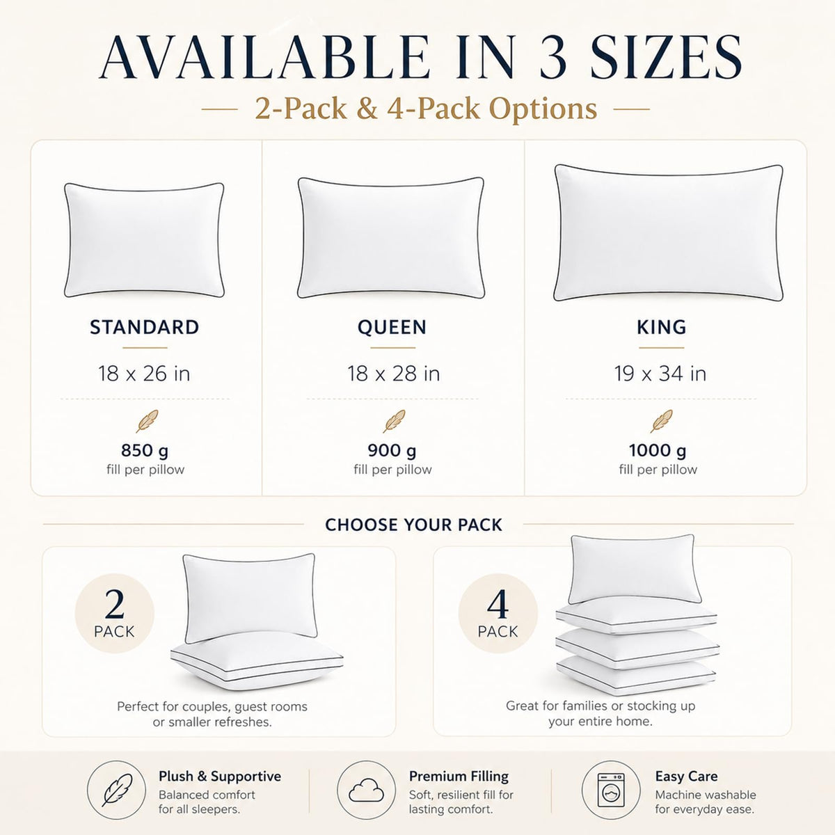 Queen Size Set of 2 Gusseted Bed Pillow O9791