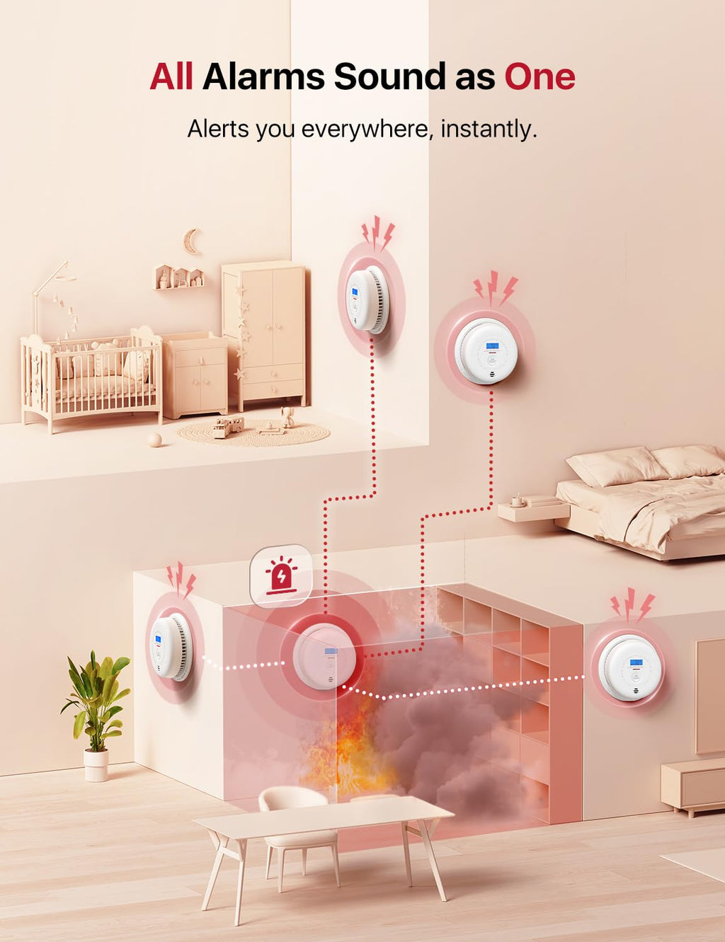 Wireless Interconnected Combination Smoke & CO Alarm F111