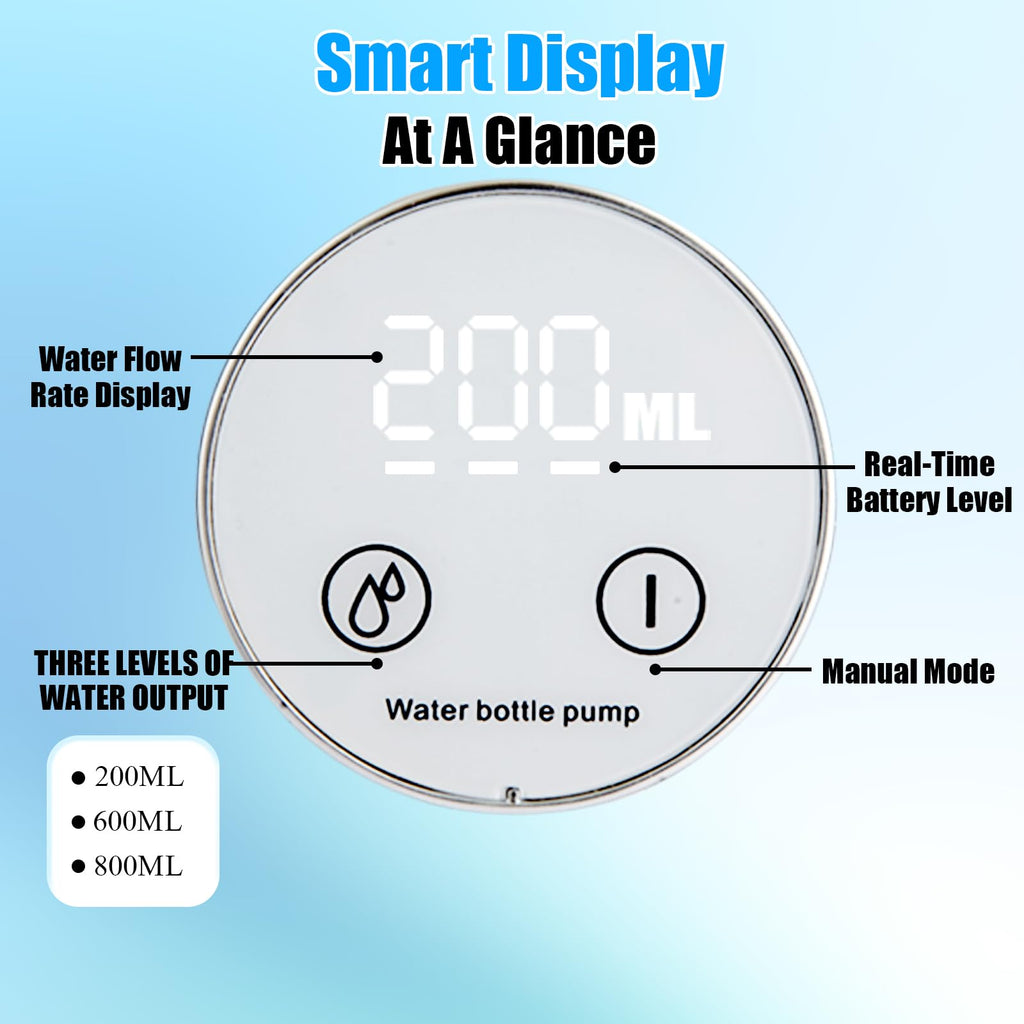 Countertop Water Dispenser with LED Display, Foldable Spout, 4 Dispense Modes, USB-C Rechargeable, White B10398
