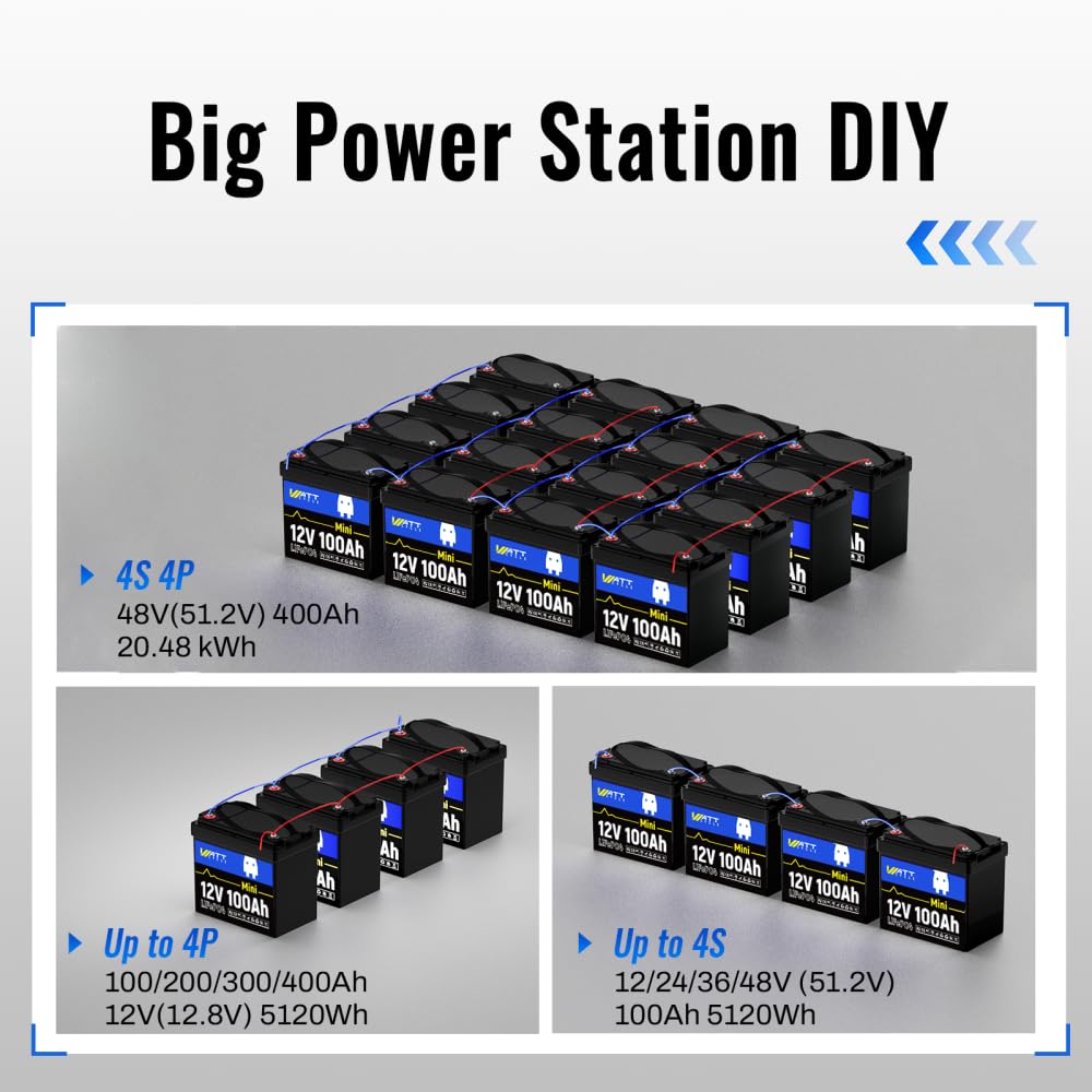 12V 100Ah Mini LiFePO4 Battery with 100A BMS Q279066