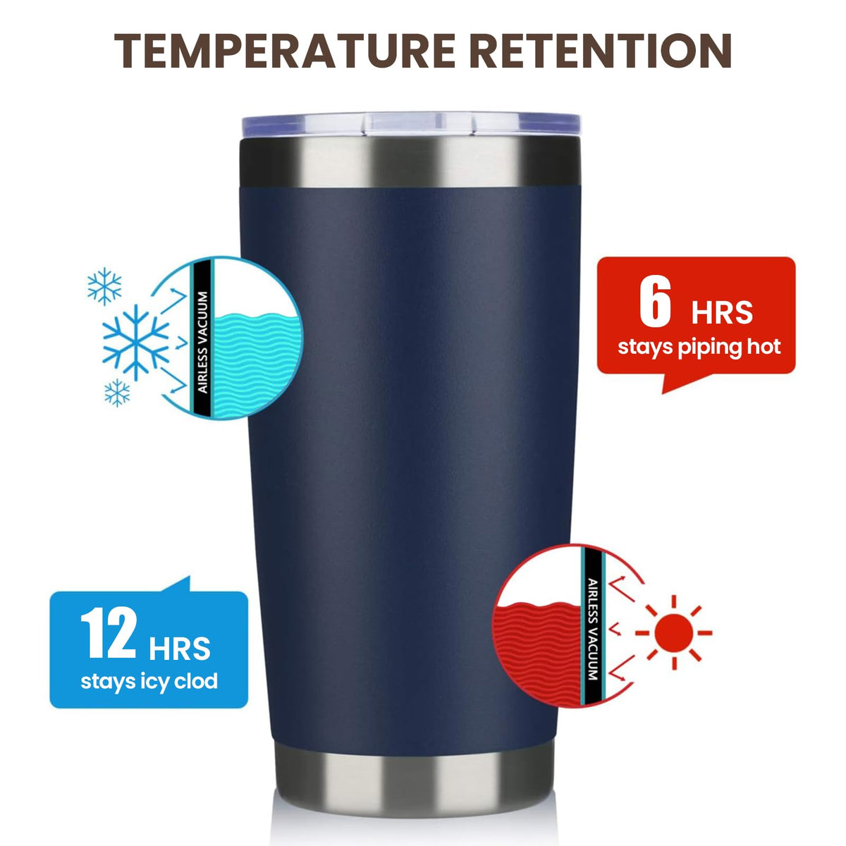 20oz Stainless Steel Insulated Tumbler with Lid and Straw W35838