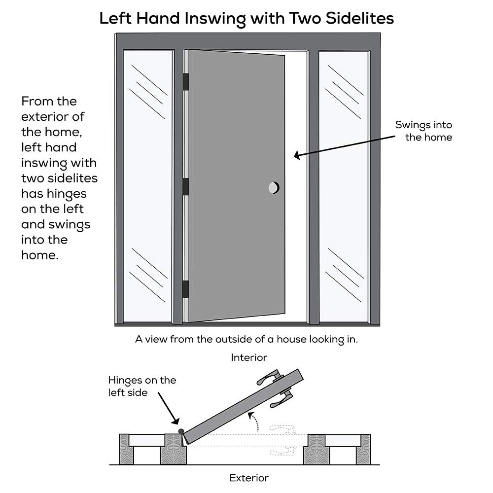 Primed Steel Left Hand In-Swing 6-Panel Exterior Prehung Door 36"x80" with 14" Sidelites I66825