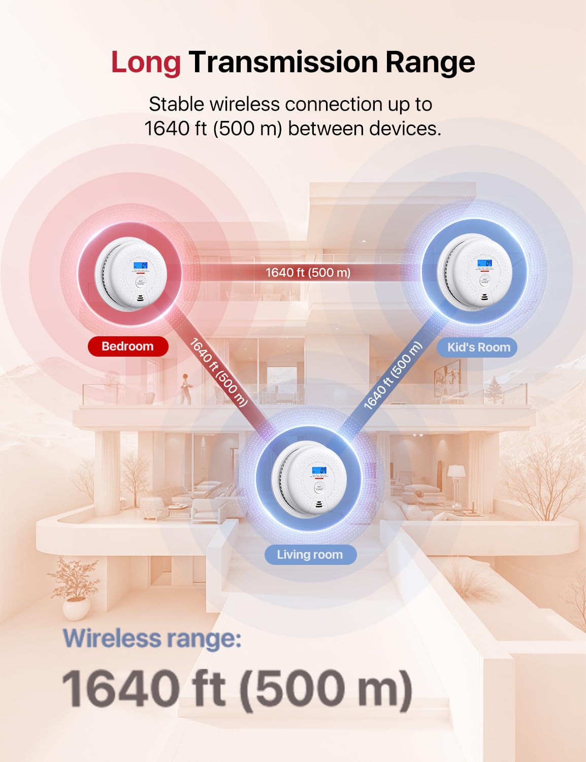 Wireless Interconnected Combination Smoke & CO Alarm F111