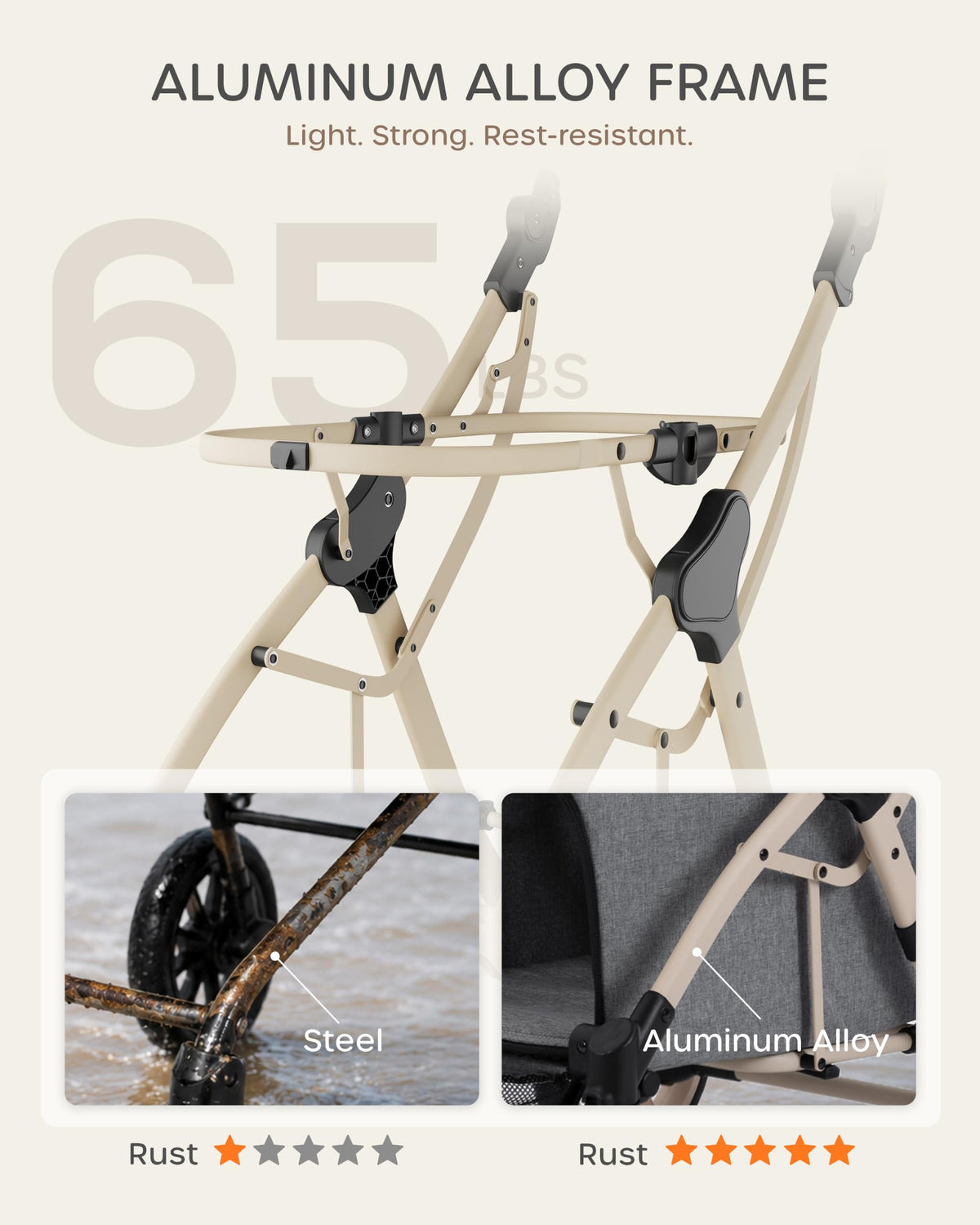 Dog Stroller with Rubber Wheels Q209