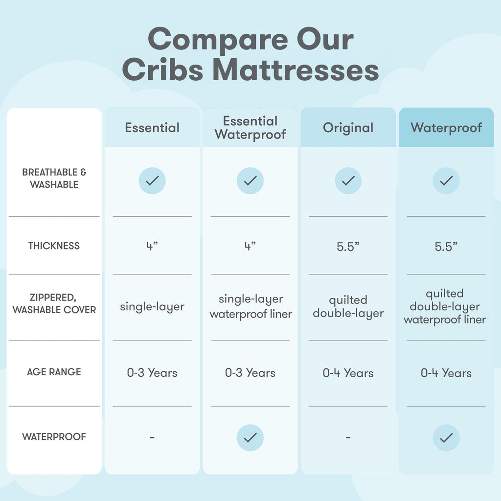 Grey Breathable Washable Crib Mattress & Toddler Bed V3329