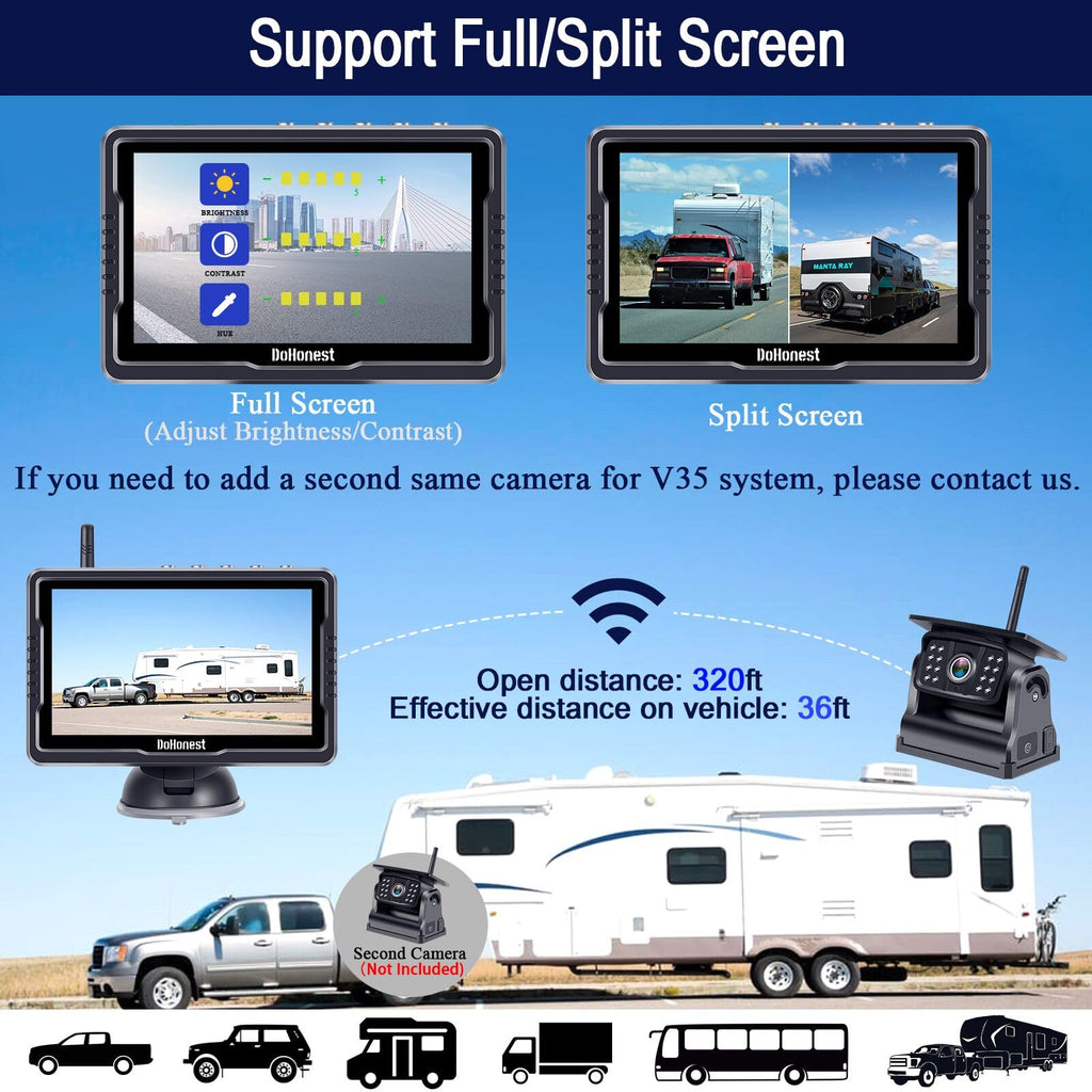 Wireless Solar Magnetic Backup Camera HD 1080P 5'' Monitor Kit M524087