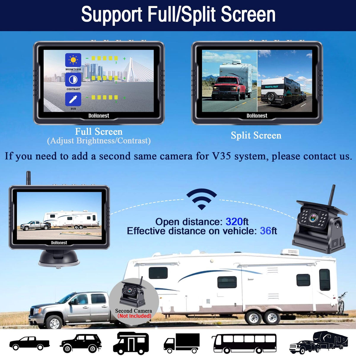 Wireless Solar Magnetic Backup Camera HD 1080P 5'' Monitor Kit M524087