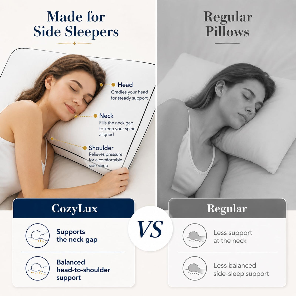 Queen Size Set of 2 Gusseted Bed Pillow O9791