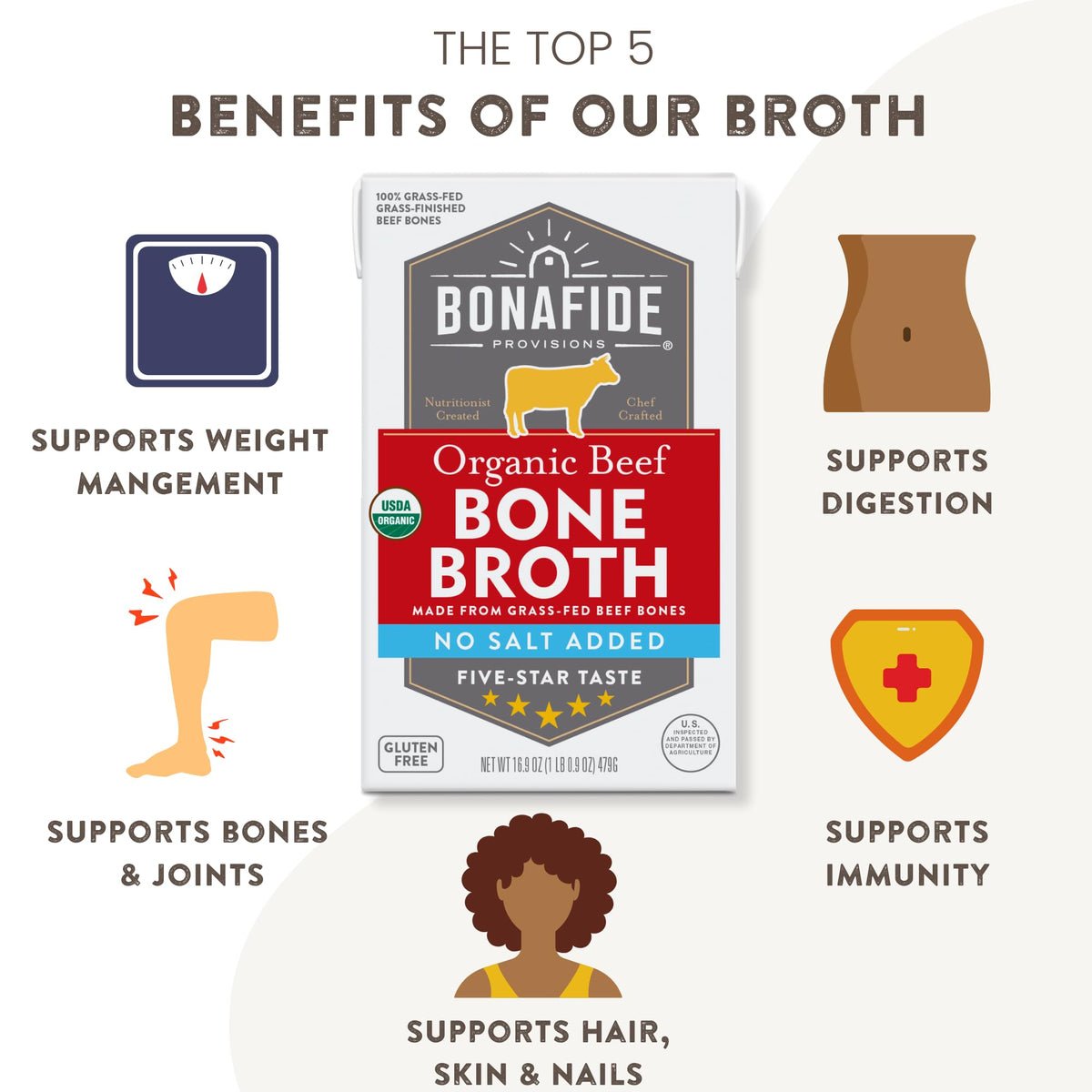 Organic Beef Bone Broth No Salt Added 16.9oz 6 Pack G383