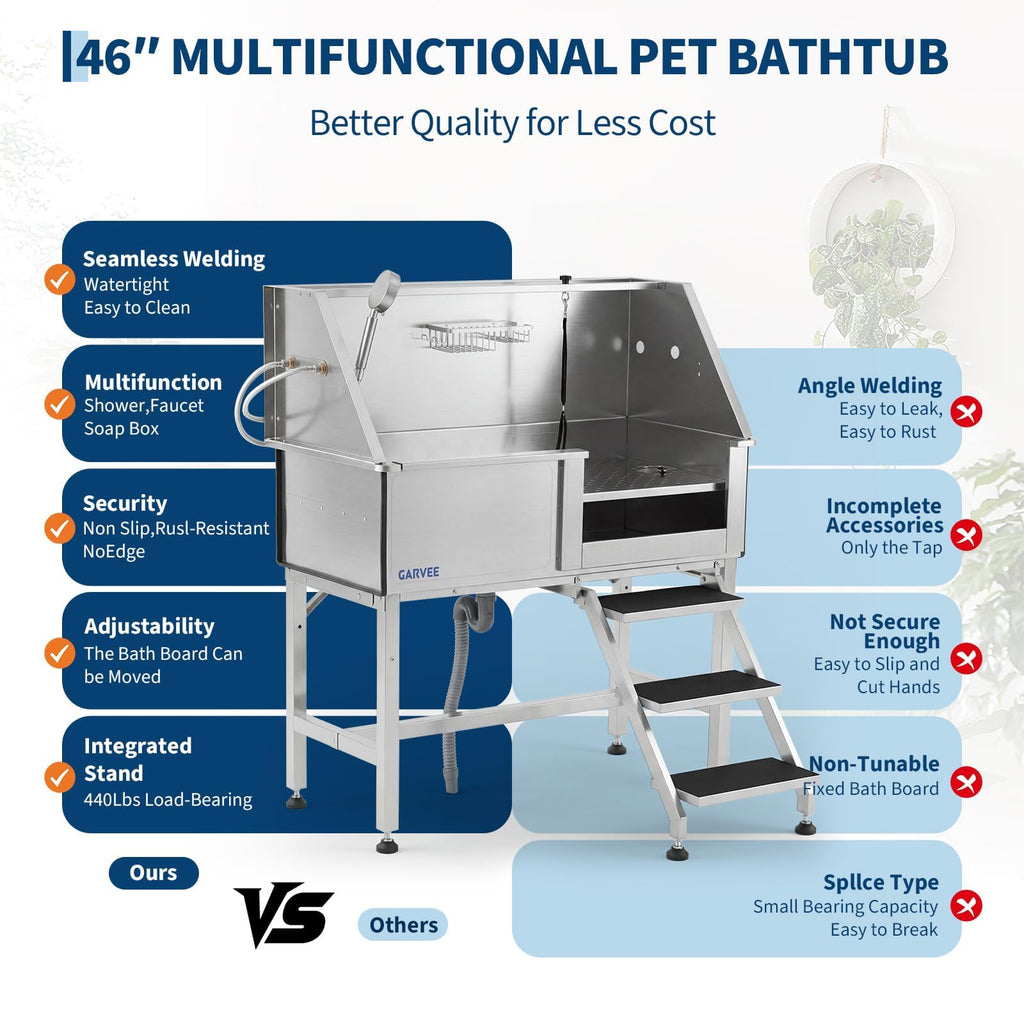46 Inch Stainless Steel Dog Washing Station V181059
