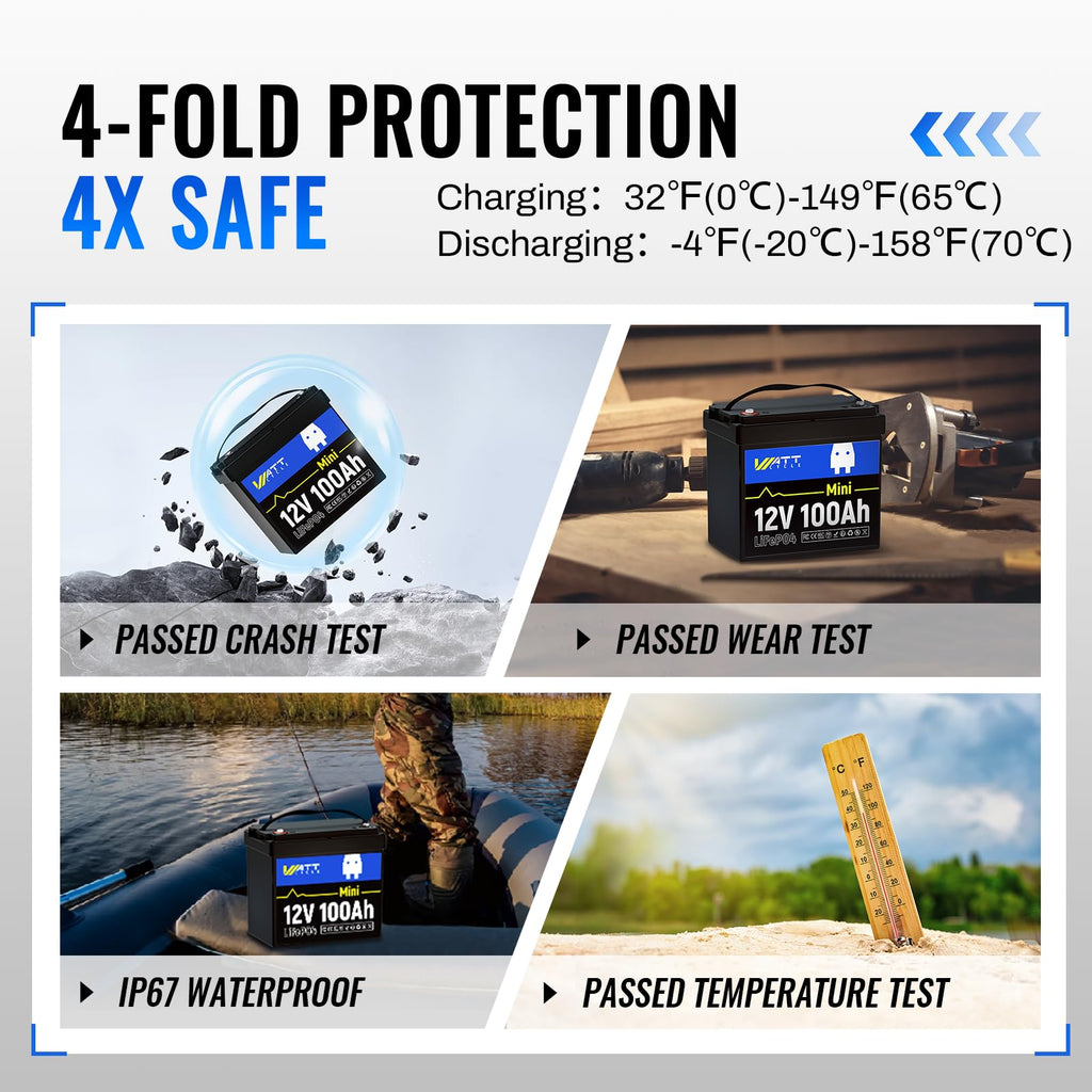 12V 100Ah Mini LiFePO4 Battery with 100A BMS Q279066