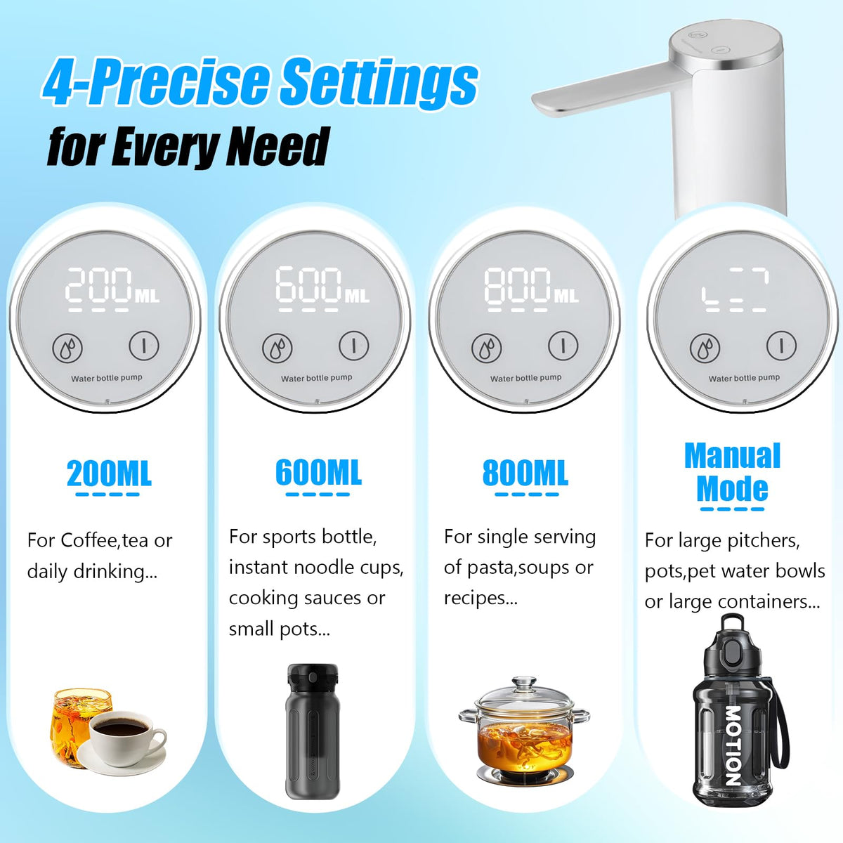 Countertop Water Dispenser with LED Display, Foldable Spout, 4 Dispense Modes, USB-C Rechargeable, White B10398