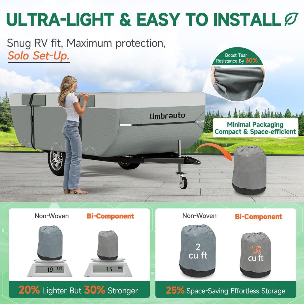 Pop Up Camper Cover 14-16 ft C7393