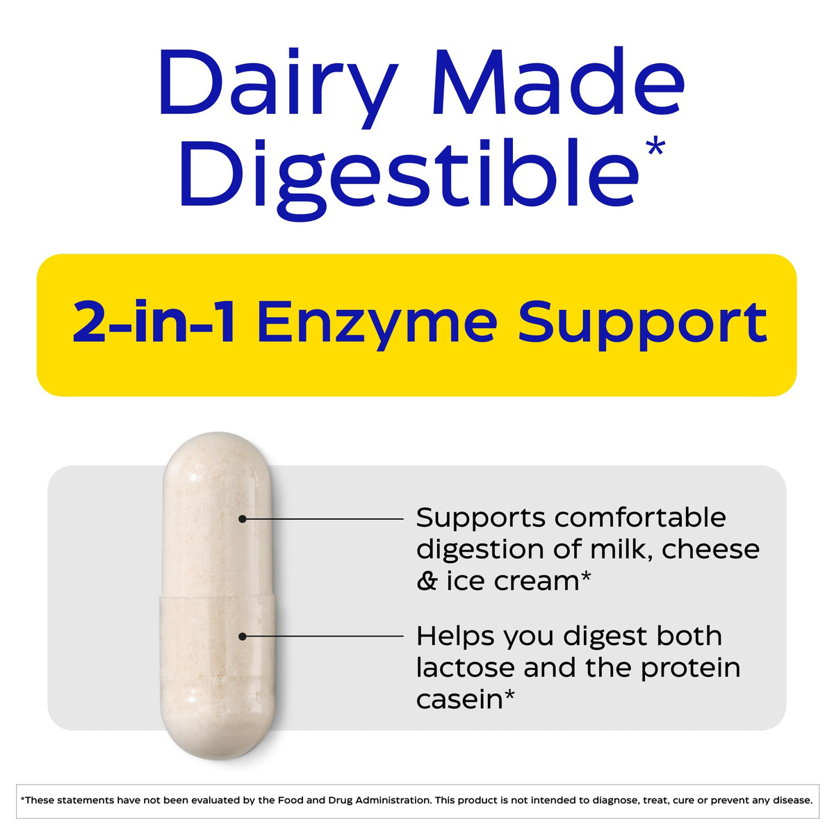 30 Capsules Digestive Enzymes U60822