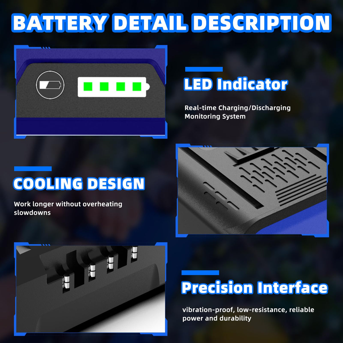 40V 4.0Ah Rechargeable Lithium-Ion Battery E33904