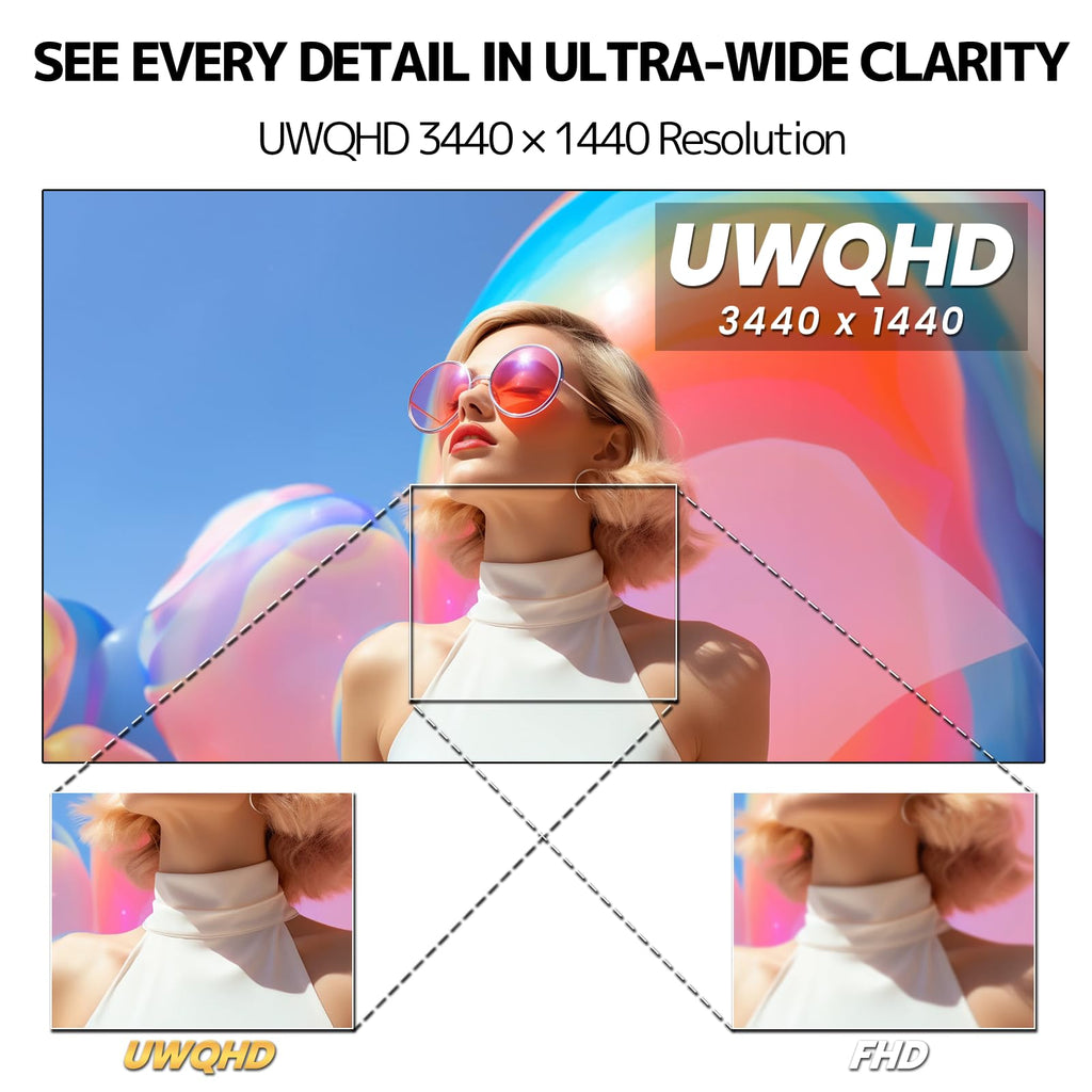 34 Inch 21:9 UWQHD 100Hz IPS Ultrawide Curved Monitor Z567