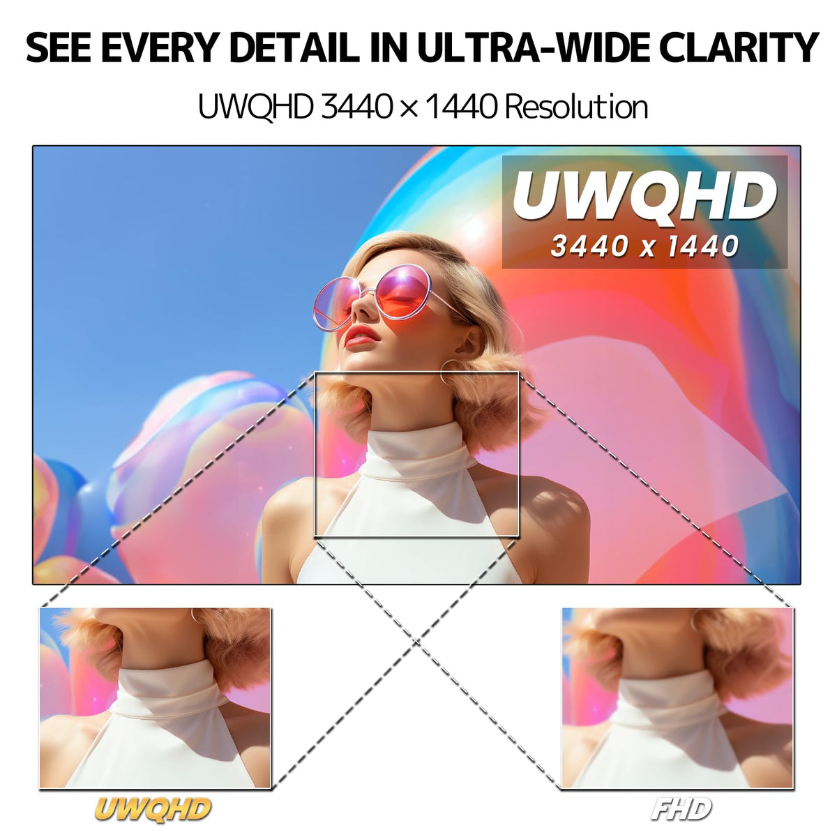 34 Inch 21:9 UWQHD 100Hz IPS Ultrawide Curved Monitor Z567