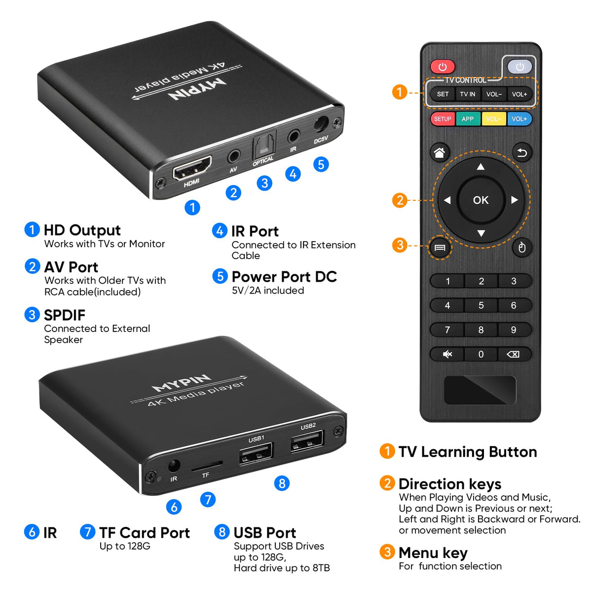 4K Media Player with Remote Control I1755