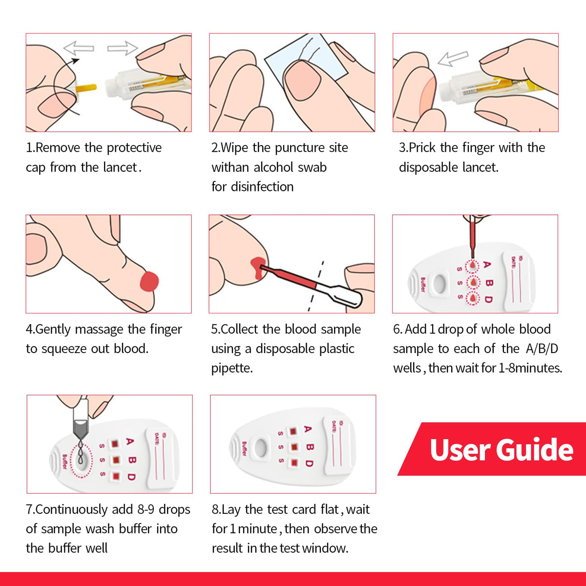 Blood Group Testing Kit 3 Test Kit O1903