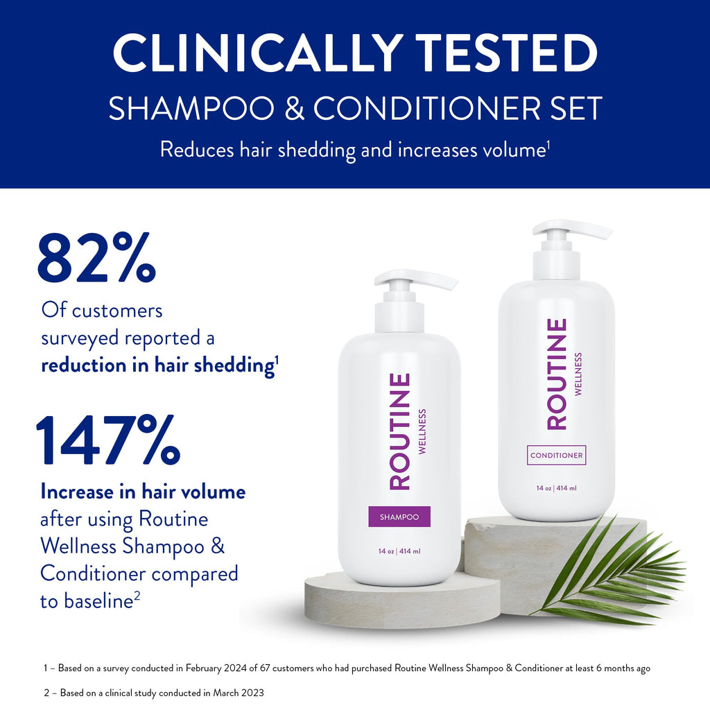 Biotin Color Safe Sulfate-Free Shampoo and Conditioner Set and Hair Serum T43621