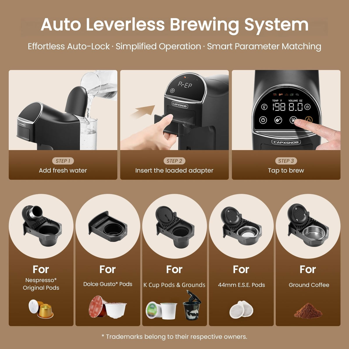 5-in-1 Coffee Maker & Machine A548