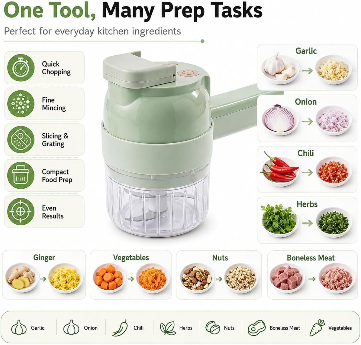 4 in 1 Handheld Electric Vegetable Chopper Y316454