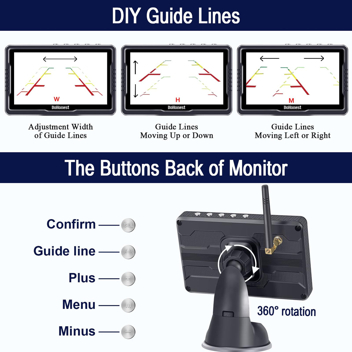 Wireless Solar Magnetic Backup Camera HD 1080P 5'' Monitor Kit M524087