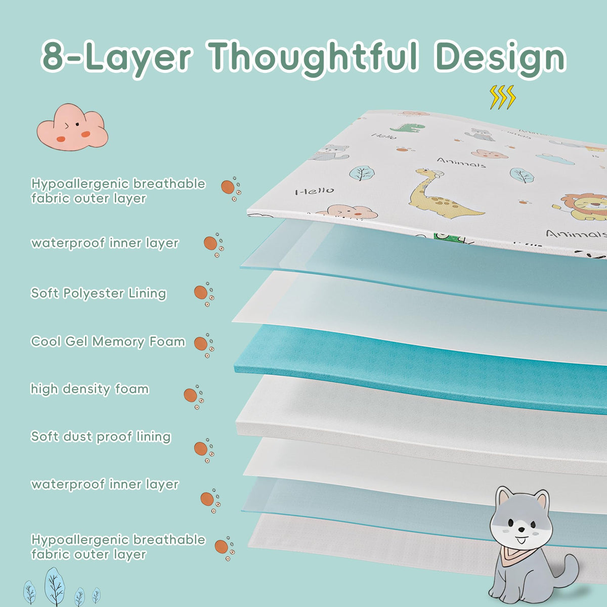 Trifold Pack and Play Mattress 38"x26" E597