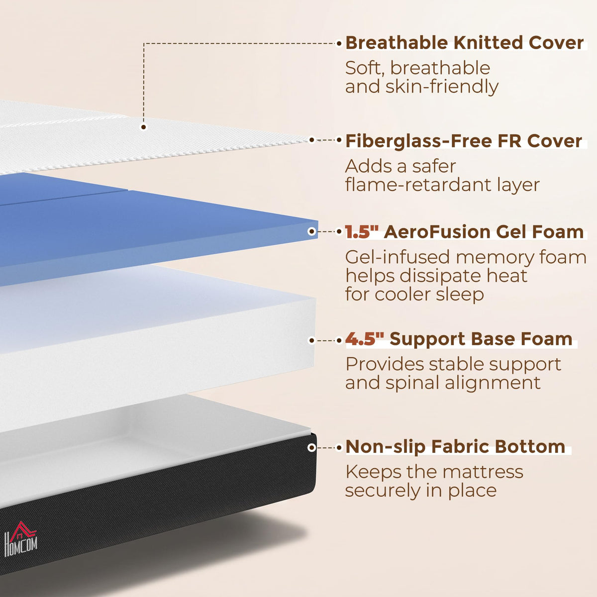 6 Inch Memory Foam Queen Trifold Mattress O84519