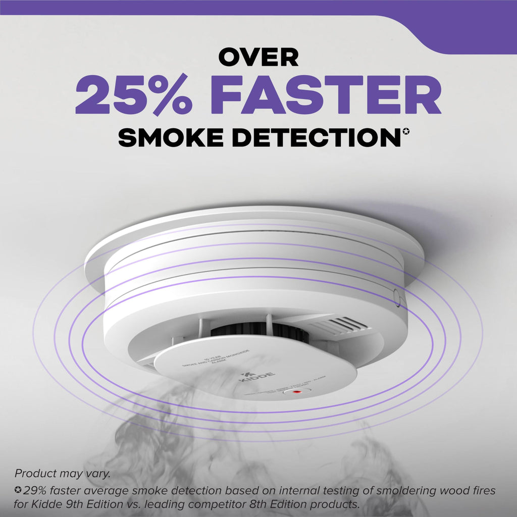 Smoke & CO Detector, Hardwired & 10-Year Battery, 3 Pack J34011