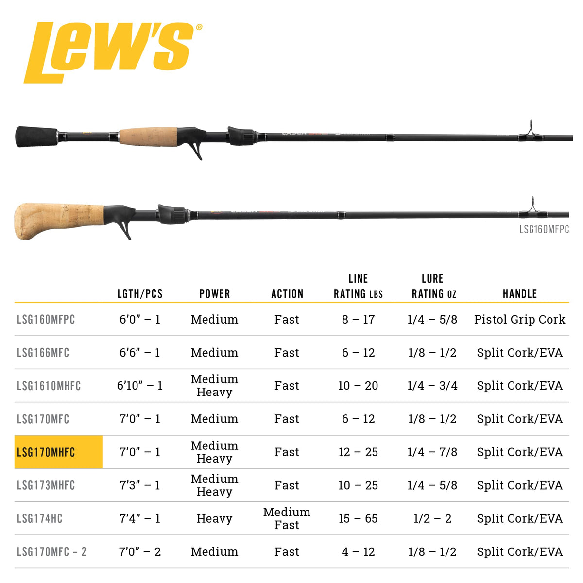 Fishing Rod D342