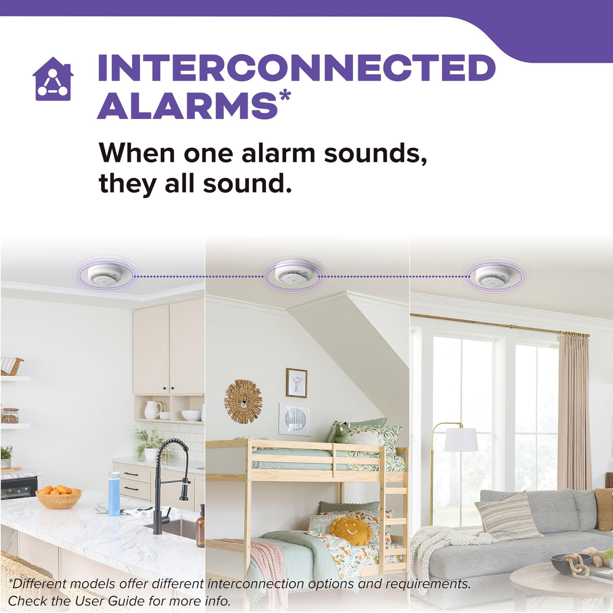 Smoke & CO Detector, Hardwired & 10-Year Battery, 3 Pack J34011