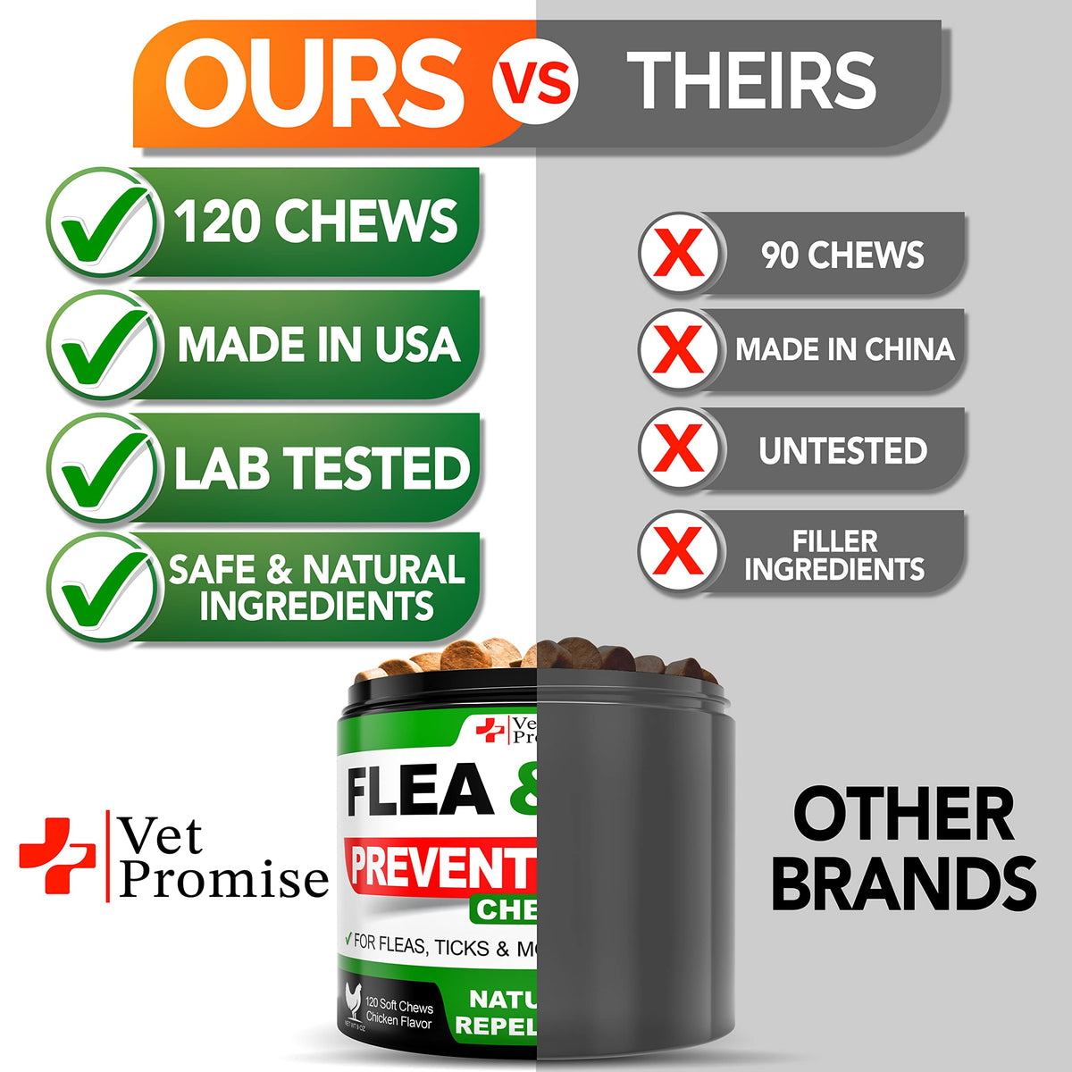 Flea and Tick Prevention for Dogs Chewables M379