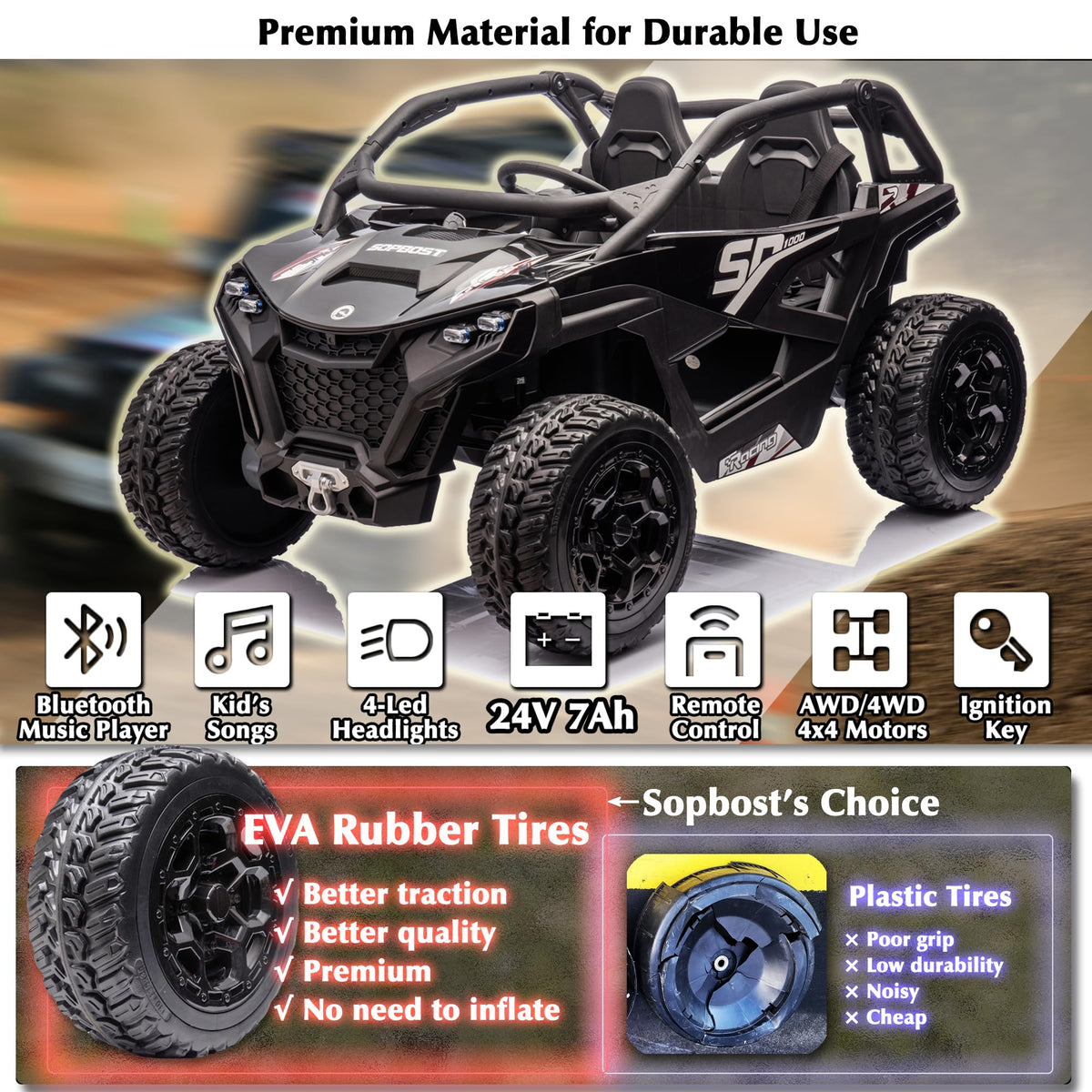 Black 2-Seater 4WD Ride On Car T11872