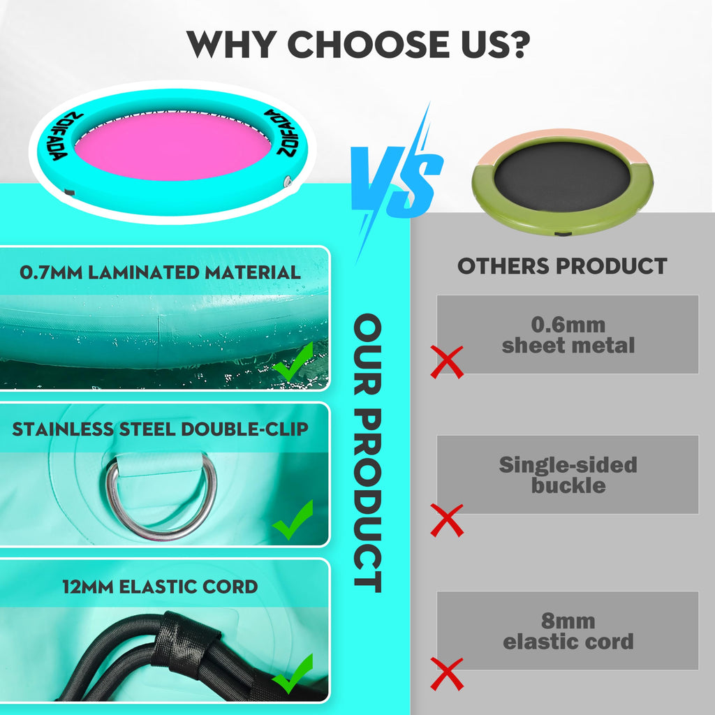 Inflatable Round Floating Ring with Cup Holder A501