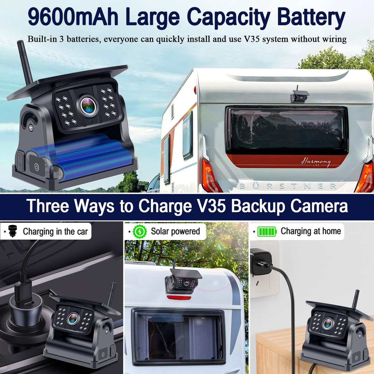 Wireless Solar Magnetic Backup Camera HD 1080P 5'' Monitor Kit M524087