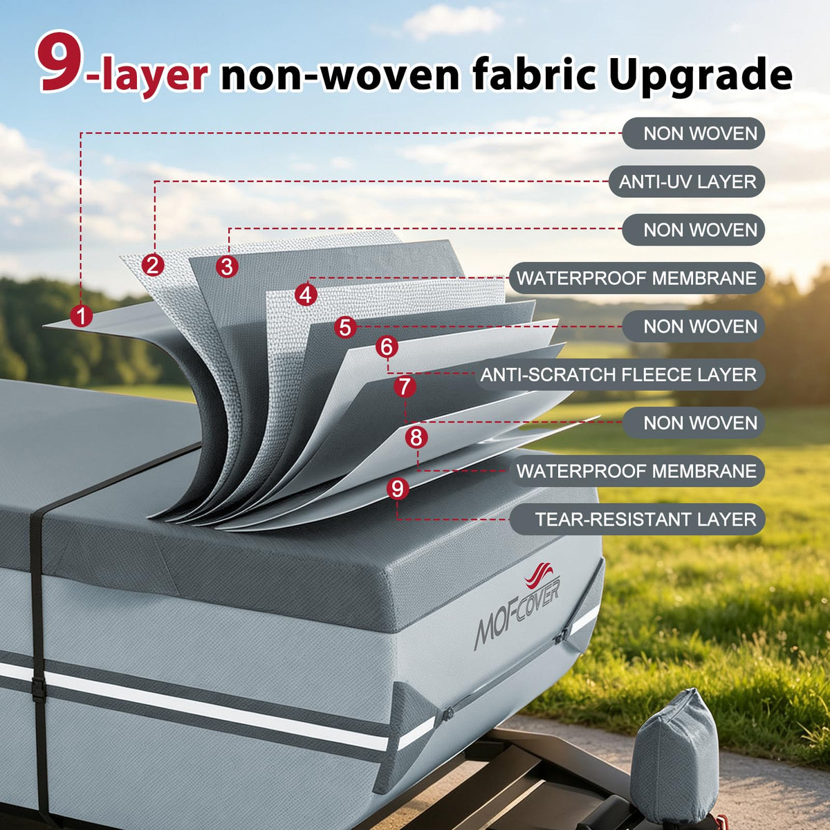 9 Layers Rip-Stop 14-16ft Pop Up Camper Cover E892069