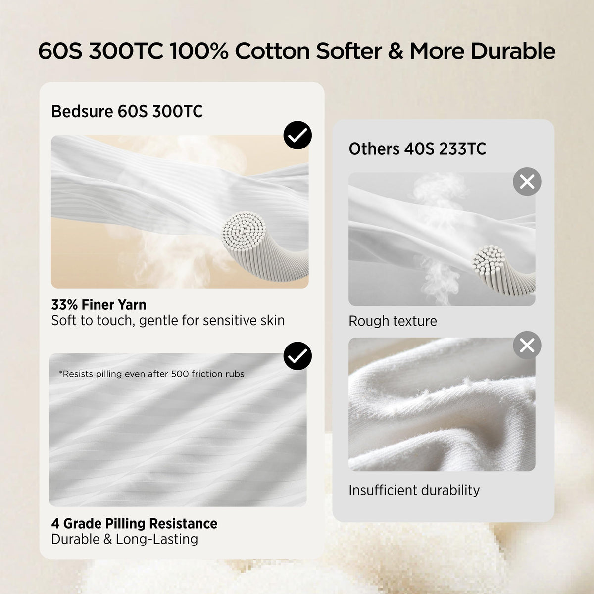 King Size Set of 2 Cotton Pillows M55210
