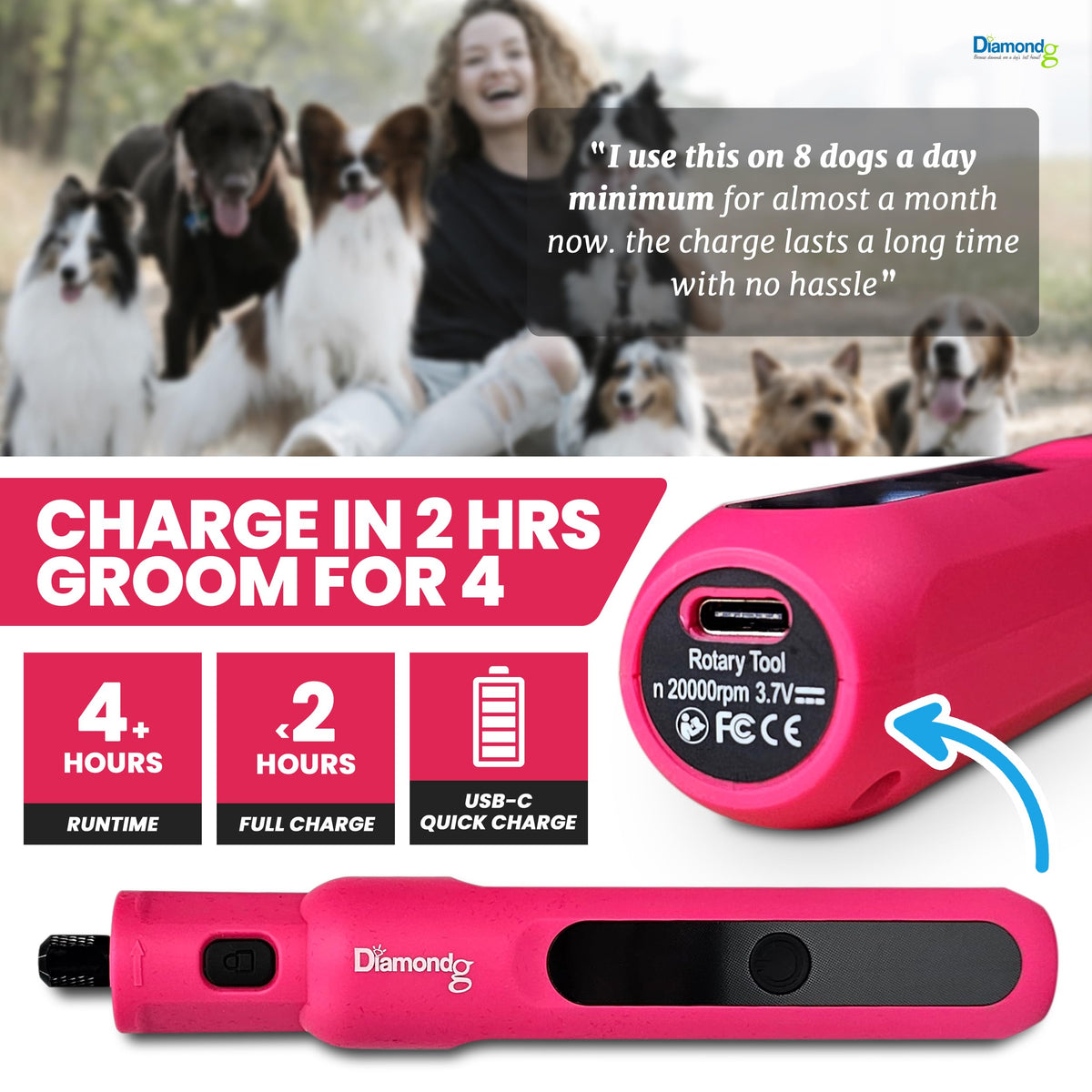 Pink Dog Nail Grinder with LED Light C63453