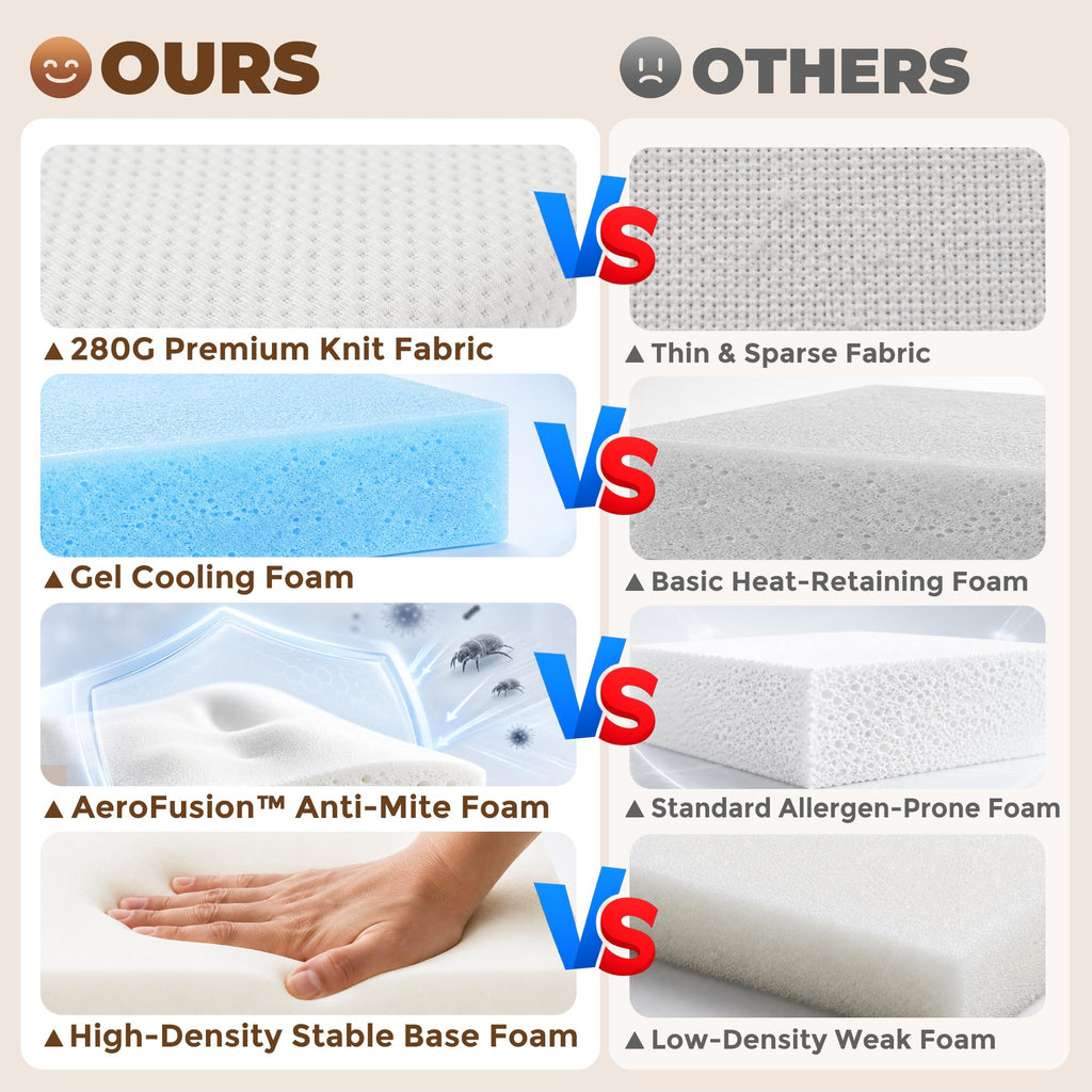 6 Inch Memory Foam Queen Trifold Mattress O84519