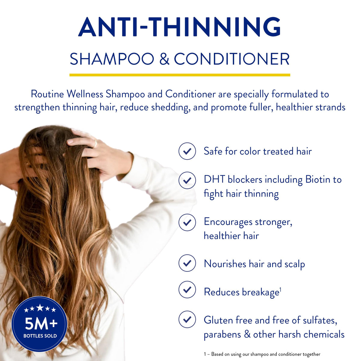 Biotin Color Safe Sulfate-Free Shampoo and Conditioner Set and Hair Serum T43621